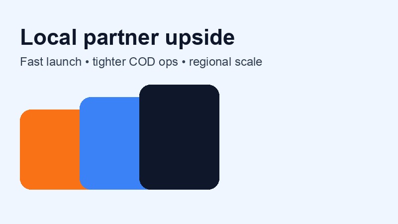 Trackify local partner opportunity